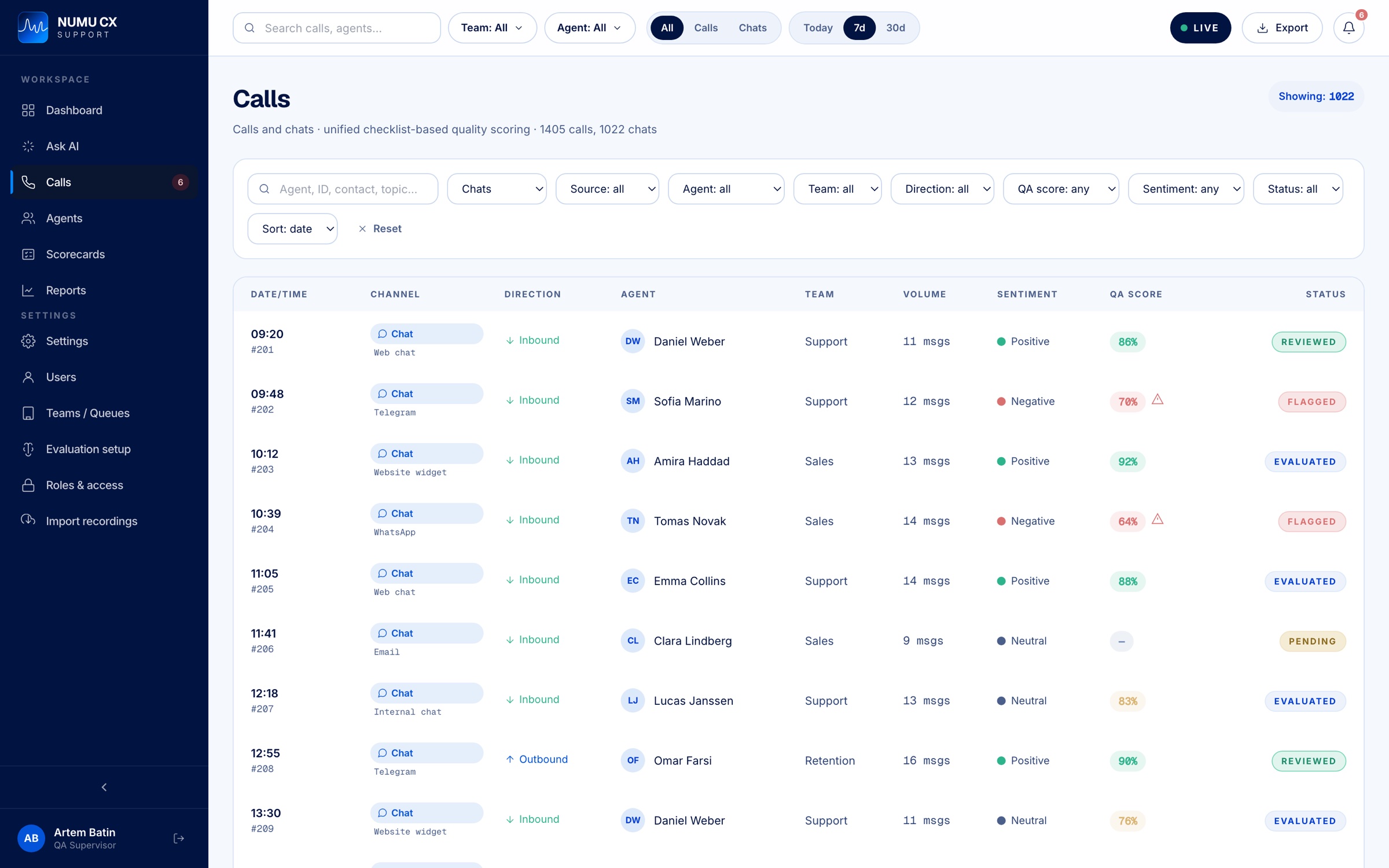 NUMU QA conversations: one unified stream of calls and chats from web chat, Telegram, WhatsApp and email